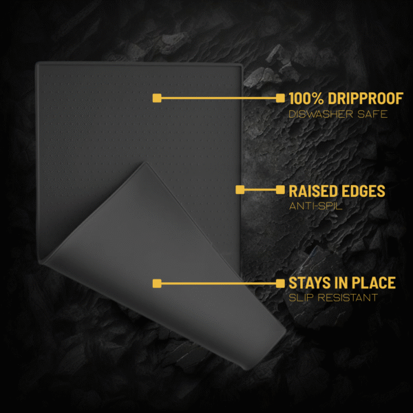 frenzy dripmat 100% dripproof dishawasher safe raised edges anti-spil stays in place slip resistant